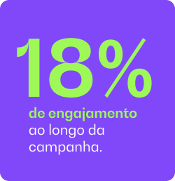 18%
