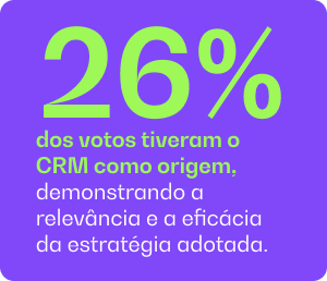 26%